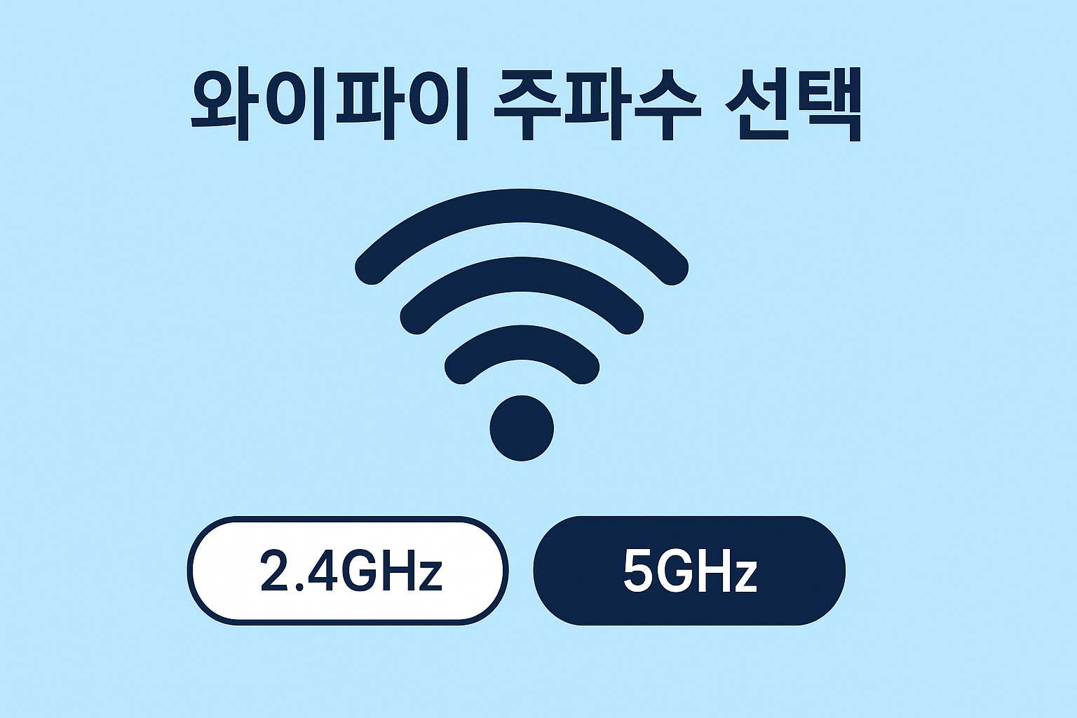 와이파이 주파수 선택 이미지